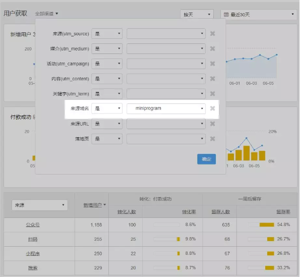 小程序获取分析——监测流量获取新红利